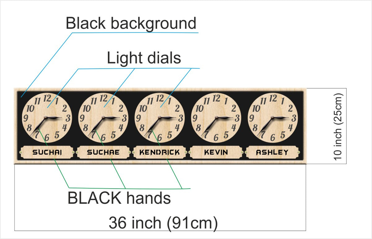 Wooden clock with five individual clocks, labeled names on a black background.